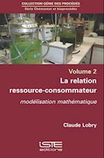 Relation Ressource Consmmtr Model Math