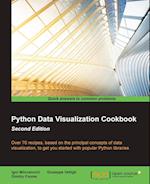 Python Data Visualization Cookbook Second Edition