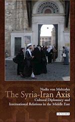 The Syria-Iran Axis