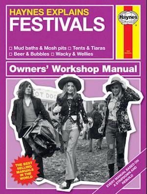 Haynes Explains Festivals