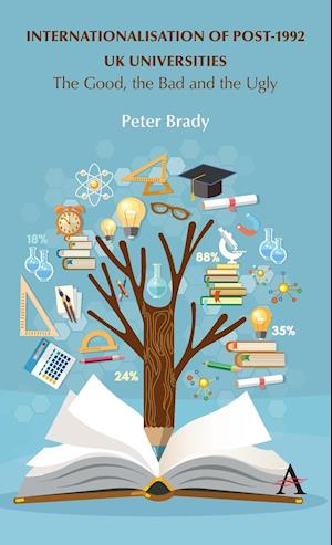 Internationalisation of Post-1992 UK Universities