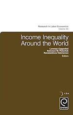 Income Inequality Around the World