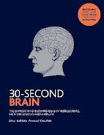 30-Second Brain