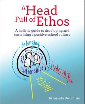 A Head Full of Ethos