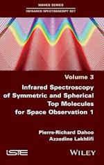 Infrared Spectroscopy of Symmetric and Spherical Spindles for Space Observation 1