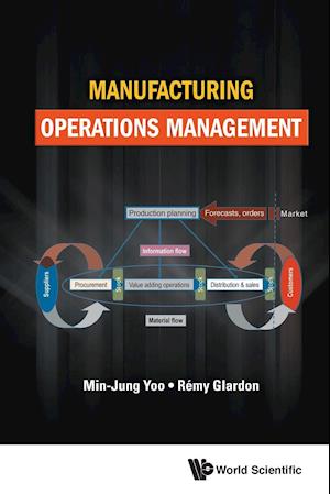 Manufacturing Operations Management