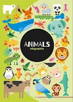 Animals Infographics