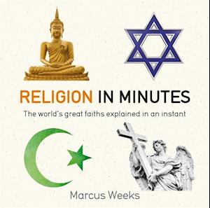 Religion in Minutes