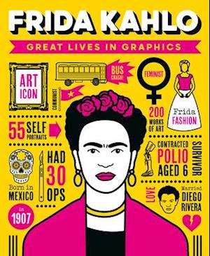 Great Lives in Graphics: Frida Kahlo