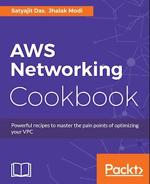 AWS NETWORKING CKBK