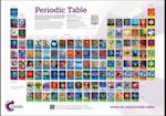 Rsc Periodic Table Wallchart, A0