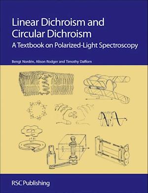 Linear Dichroism and Circular Dichroism