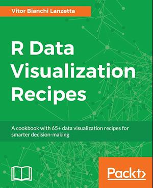 R Data Visualization Recipes