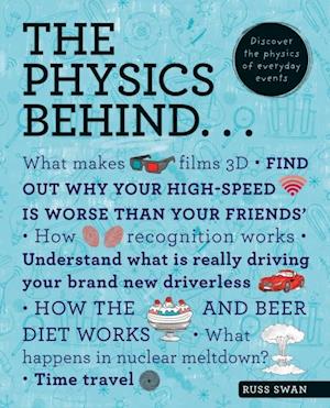 Physics Behind...