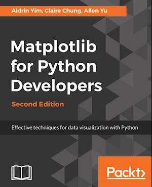 Matplotlib for Python Developers