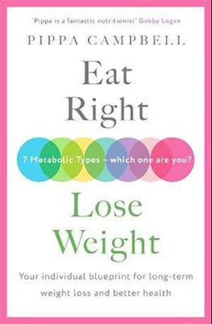 Eat Right, Lose Weight