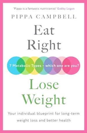 Eat Right, Lose Weight