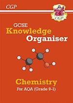 GCSE Chemistry AQA Knowledge Organiser