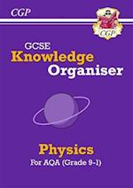 GCSE Physics AQA Knowledge Organiser