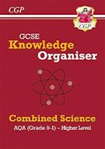 GCSE Combined Science AQA Knowledge Organiser - Higher
