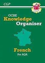 GCSE French AQA Knowledge Organiser (For exams in 2025)