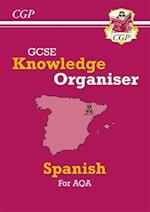 GCSE Spanish AQA Knowledge Organiser (For exams in 2025)