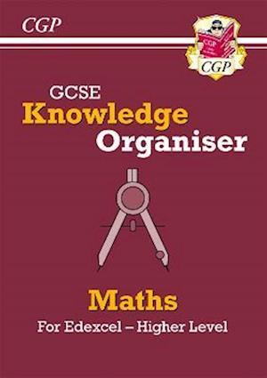 GCSE Maths Edexcel Knowledge Organiser - Higher