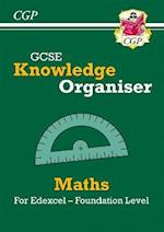 GCSE Maths Edexcel Knowledge Organiser - Foundation