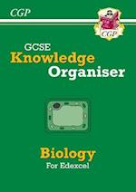 GCSE Biology Edexcel Knowledge Organiser