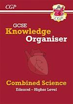 GCSE Combined Science Edexcel Knowledge Organiser - Higher