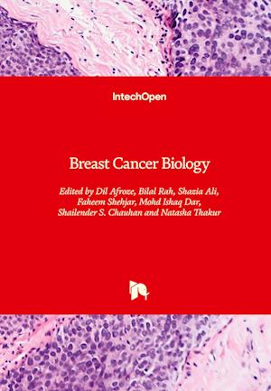 Breast Cancer Biology