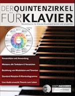 Der Quintenzirkel fu&#776;r Klavier