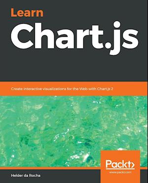 Learn Chart.js