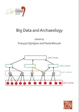 Big Data and Archaeology