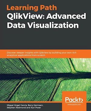 QLIKVIEW