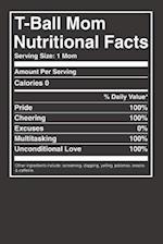 T-Ball Mom Nutritional Facts