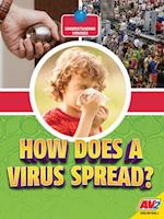 How Does a Virus Spread?