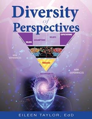 Diversity of Perspectives