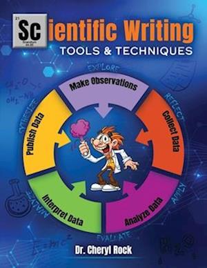 Scientific Writing: Tools & Techniques