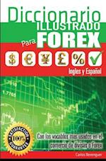 Diccionario Ilustrado Para Forex