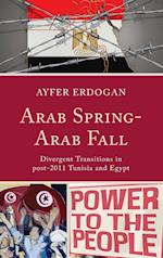 Arab Spring-Arab Fall