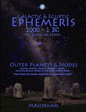 Galactic & Ecliptic Ephemeris 1000 - 1 BC