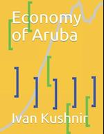 Economy of Aruba