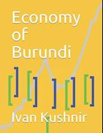 Economy of Burundi