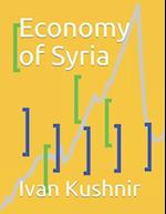 Economy of Syria: Economy in countries 