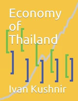 Economy of Thailand