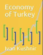 Economy of Turkey