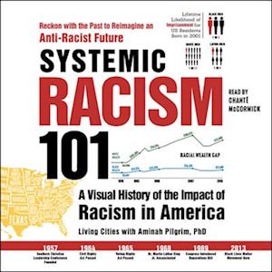 Systemic Racism 101