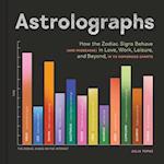 Astrolographs