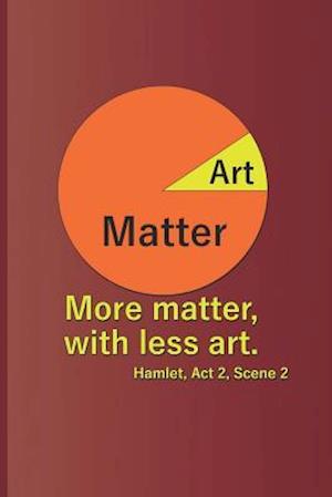 Matter Art More Matter, with Less Art. Hamlet, ACT 2, Scene 2